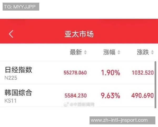 2025年K联赛收入创新高盈利超2亿韩元转播权收入达136亿韩元 2025年K联赛收入创新高盈利超2亿韩元转播权收入达136亿韩元